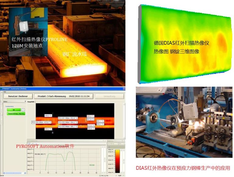 德国DIAS红外热成像仪在钢铁行业的应用