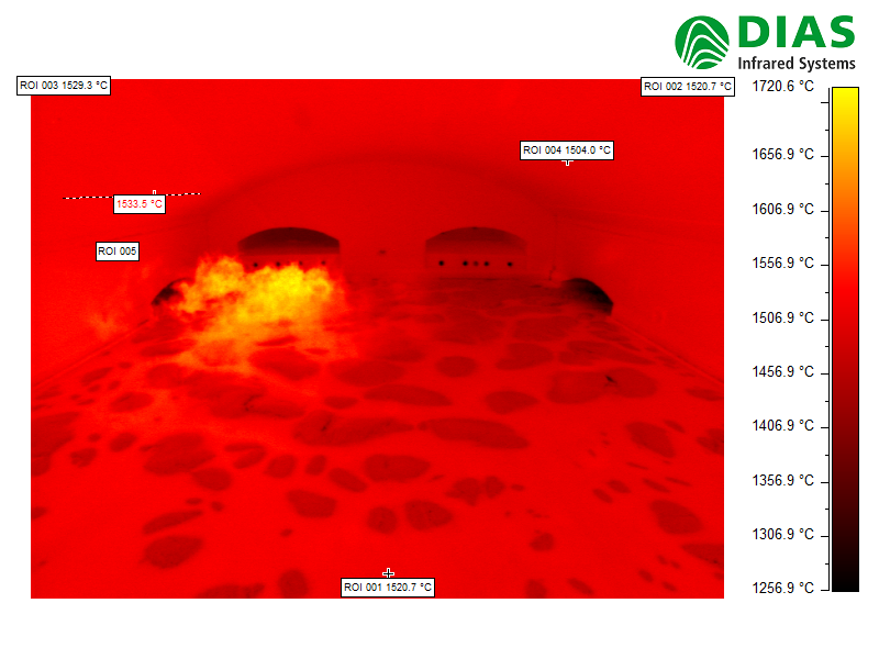 德国DIAS红外热像系统PYROINC玻璃窑炉热图像